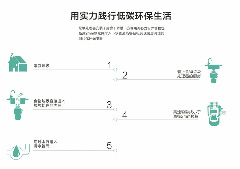 垃圾午夜黄色视频免费看7.jpg
